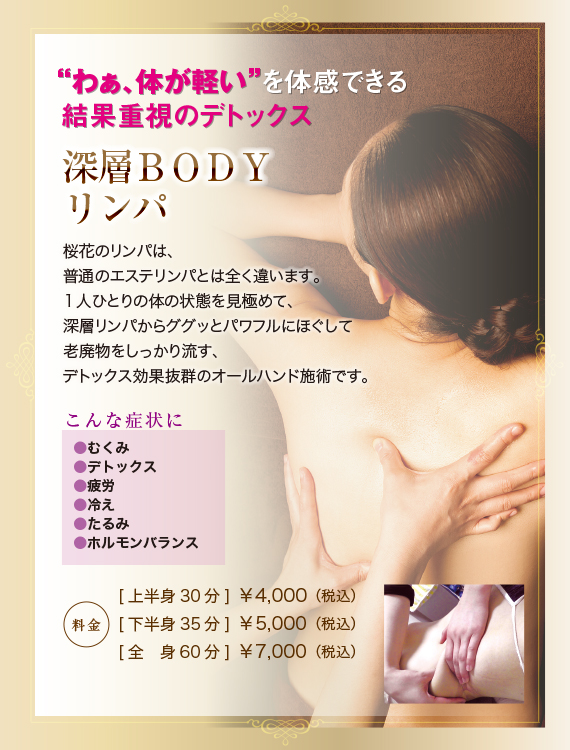 パワフルBODYリンパ